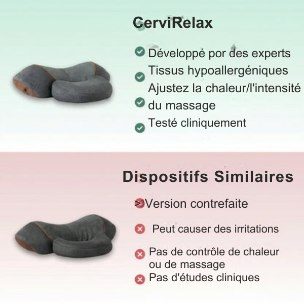 CerviRelax® 3.0  Masseur Cervical
