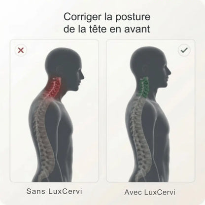 LuxCervi  Masseur Cervical