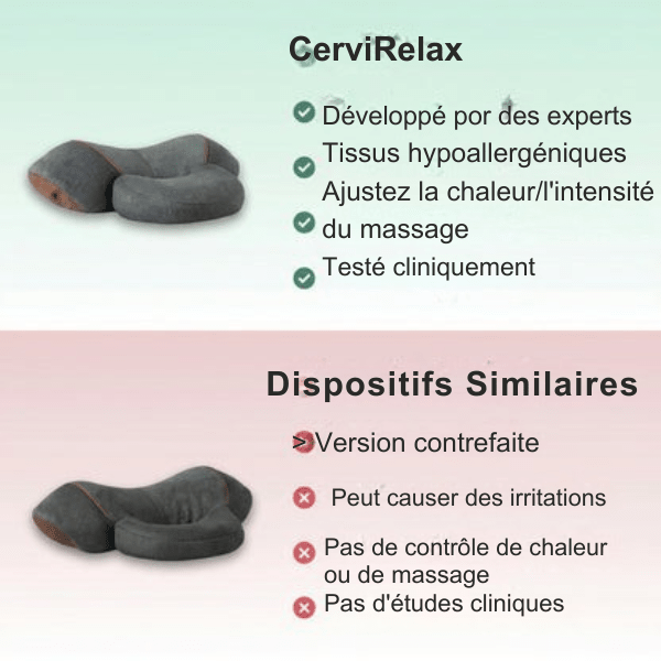 CerviRelax® 3.0 Masseur Cervical - LUXCERVI